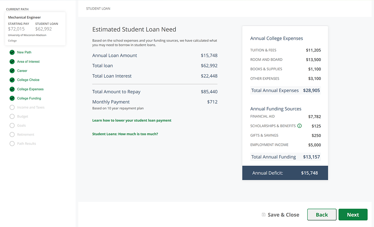 Estimated Student Load Need screen